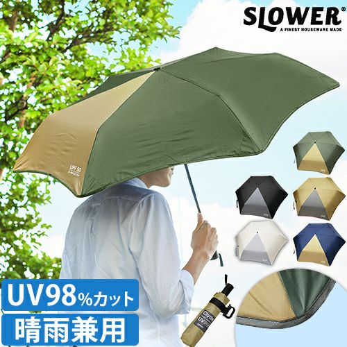 スロウワー フォールディング アンブレラ クレイド 晴雨兼用 55cm 軽量